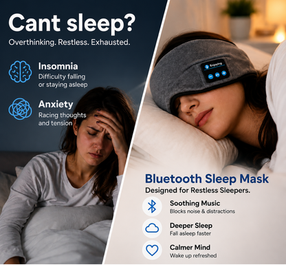 SonoSleep™ Bluetooth Sleep Mask
